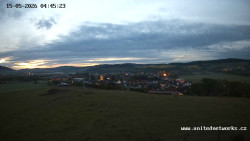 Panorama, Hrad