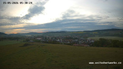 Panorama, Hrad