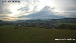 Panorama, Hrad