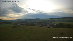 Panorama, Hrad