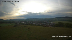 Panorama, Hrad