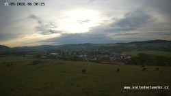 Panorama, Hrad
