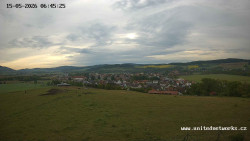 Panorama, Hrad
