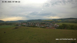 Panorama, Hrad