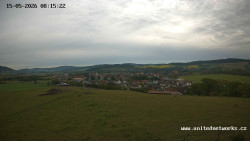 Panorama, Hrad