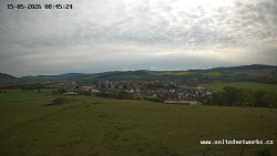 Panorama, Hrad