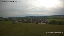 Panorama, Hrad