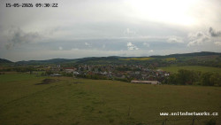 Panorama, Hrad