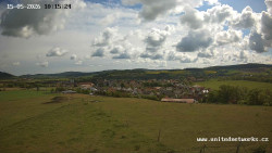 Panorama, Hrad