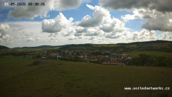 Panorama, Hrad