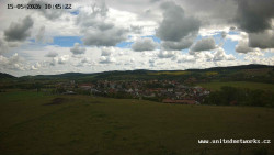 Panorama, Hrad