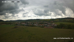 Panorama, Hrad