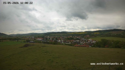 Panorama, Hrad