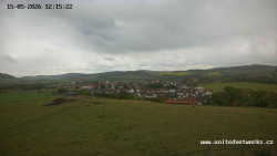 Panorama, Hrad