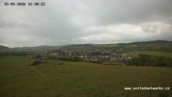 Panorama, Hrad