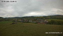 Panorama, Hrad