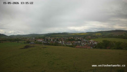 Panorama, Hrad