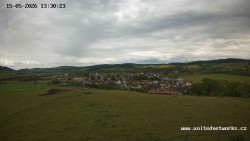 Panorama, Hrad