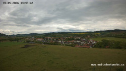 Panorama, Hrad