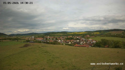 Panorama, Hrad