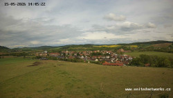 Panorama, Hrad