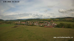 Panorama, Hrad