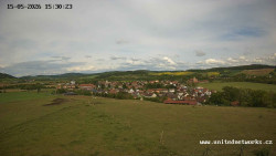Panorama, Hrad