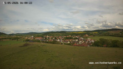 Panorama, Hrad