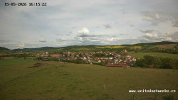 Panorama, Hrad