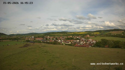 Panorama, Hrad