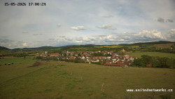 Panorama, Hrad