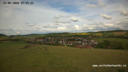 Panorama, Hrad