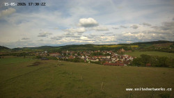 Panorama, Hrad