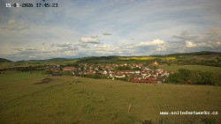 Panorama, Hrad