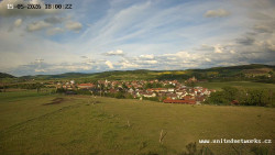 Panorama, Hrad