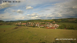 Panorama, Hrad