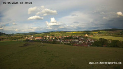 Panorama, Hrad