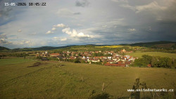 Panorama, Hrad
