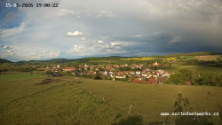 Panorama, Hrad