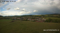 Panorama, Hrad