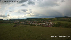 Panorama, Hrad
