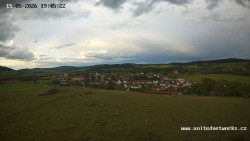 Panorama, Hrad