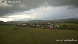 Panorama, Hrad