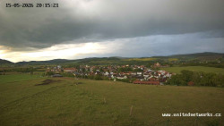 Panorama, Hrad