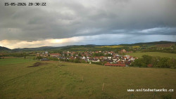 Panorama, Hrad