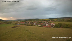Panorama, Hrad