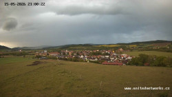 Panorama, Hrad
