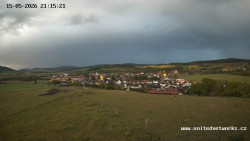 Panorama, Hrad