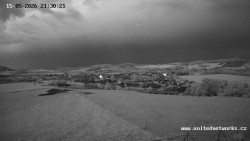 Panorama, Hrad