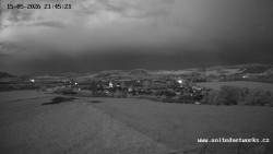 Panorama, Hrad